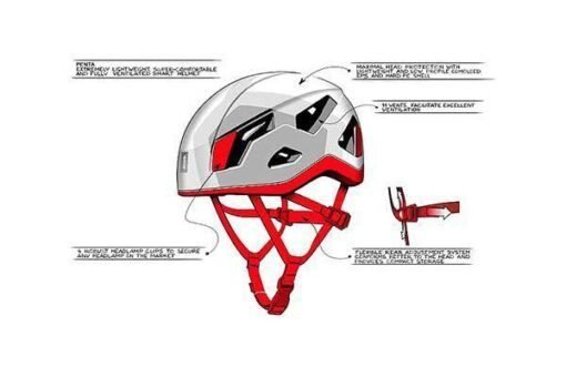 Detalle del Casco Ligero Singing Rock Penta: Rendimiento óptimo en cada escalada